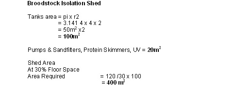area of broodstock shed